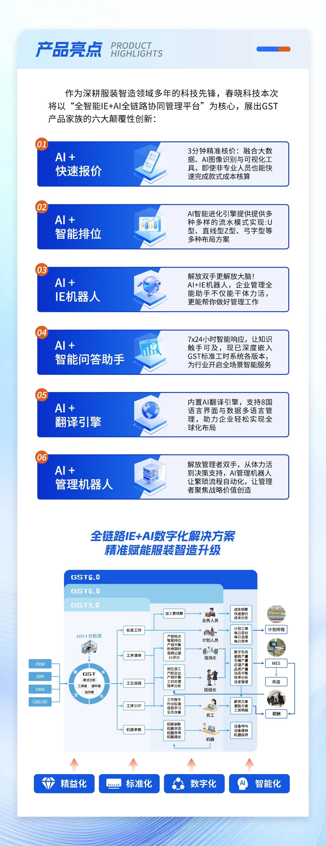 服装标准工时软件,服装IE软件,服装GST软件